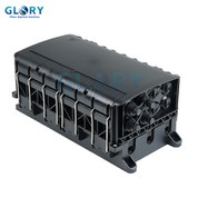 فائبر آپٹک کیبل اسپلائس دیوار