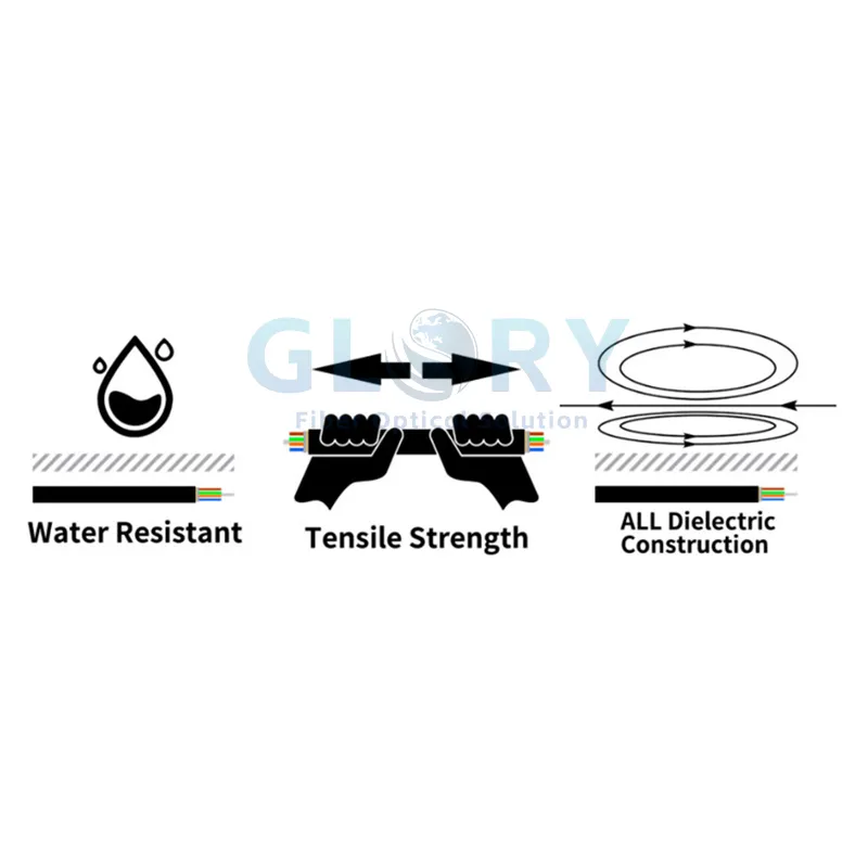 Features for Flat Drop Fiber Cable Features for Flat Drop Fiber Cable