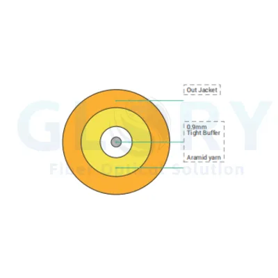 GJFJV Optical Fiber Cable GJFJV Optical Fiber Cable