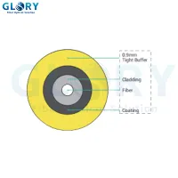 تنگ بفر فائبر آپٹک کیبل